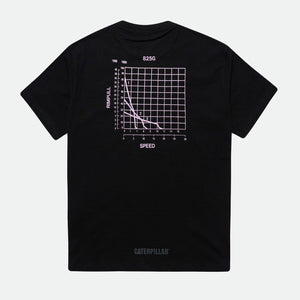 RIMPULL T-SHIRT BLACK - Maglietta Girocollo Uomo Nera 6010152-10158 . CAT 