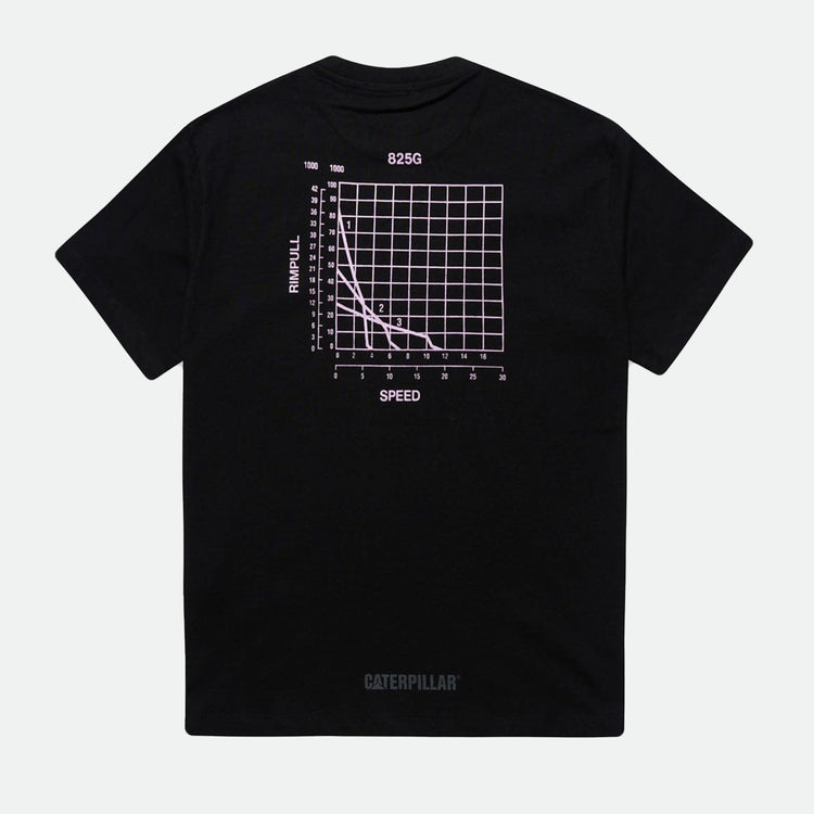 RIMPULL T-SHIRT BLACK - Maglietta Girocollo Uomo Nera 6010152-10158 . CAT 