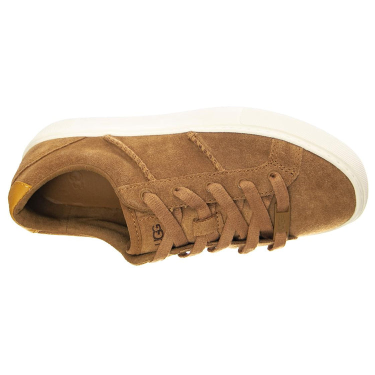  UGSDINCTSD1121610W  UGG 